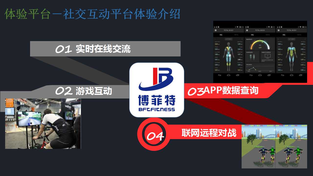 健身器材社交互動平臺體驗